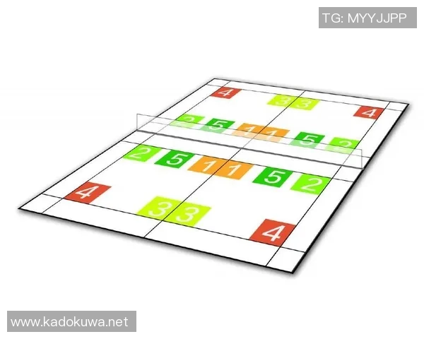 深入分析北京羽毛球队中路突破战术的优势与应用策略 深入分析北京羽毛球队中路突破战术的优势与应用策略