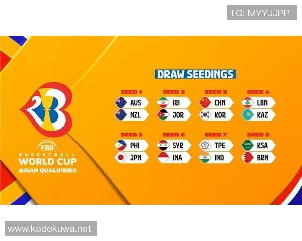 西安篮球队在世界杯预选赛中的个人能力分析与表现评估