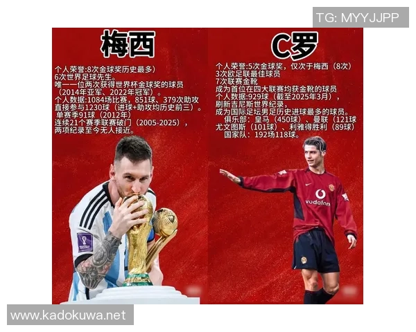 高学历足球明星的崛起与影响力探讨