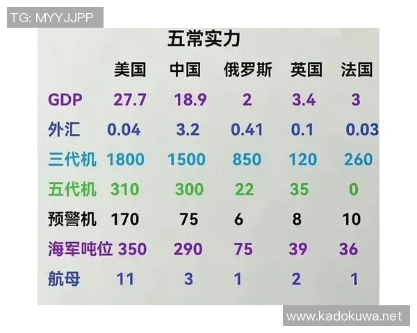 2026CS_GO实力排行榜：EDG位居第7名