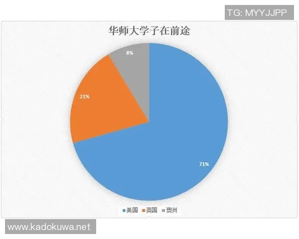 独家分析：成都足球队的灵活性对比