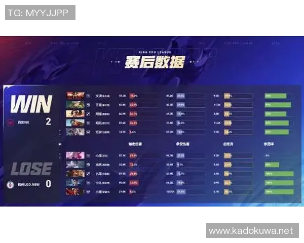 王者荣耀评论：WE的防守得失