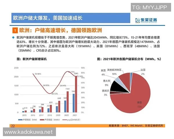 重磅专题：南京乒乓球队的控制革新
